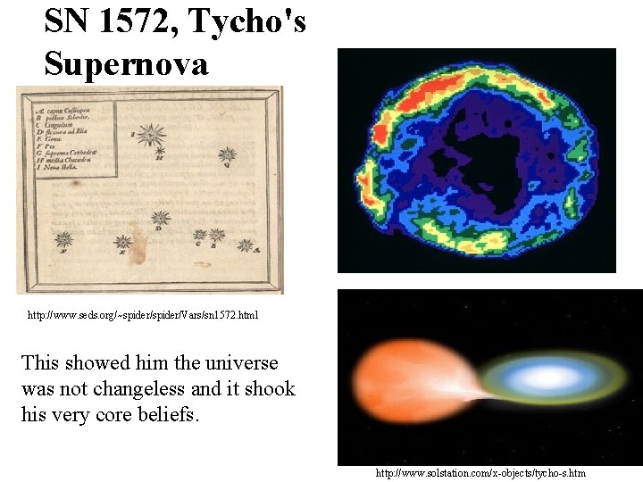 SN 1572, Tycho's Supernova http: //www. seds. org/~spider/Vars/sn 1572. html This showed him the