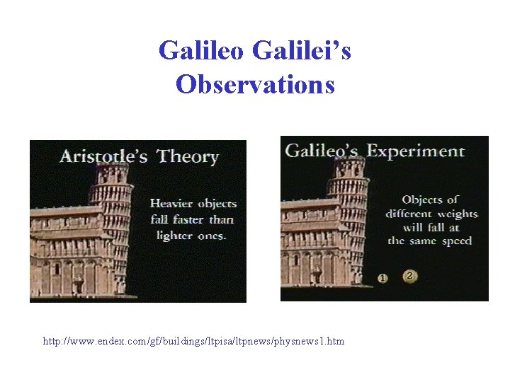 Galileo Galilei’s Observations http: //www. endex. com/gf/buildings/ltpisa/ltpnews/physnews 1. htm 