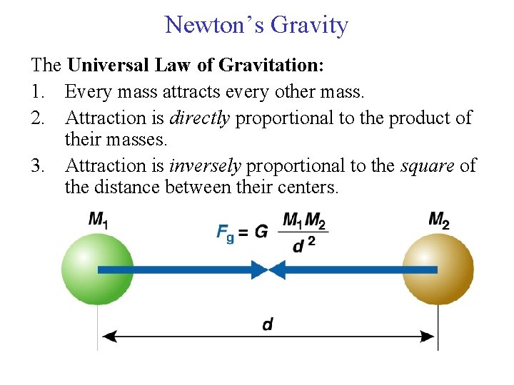 Newton’s Gravity The Universal Law of Gravitation: 1. Every mass attracts every other mass.