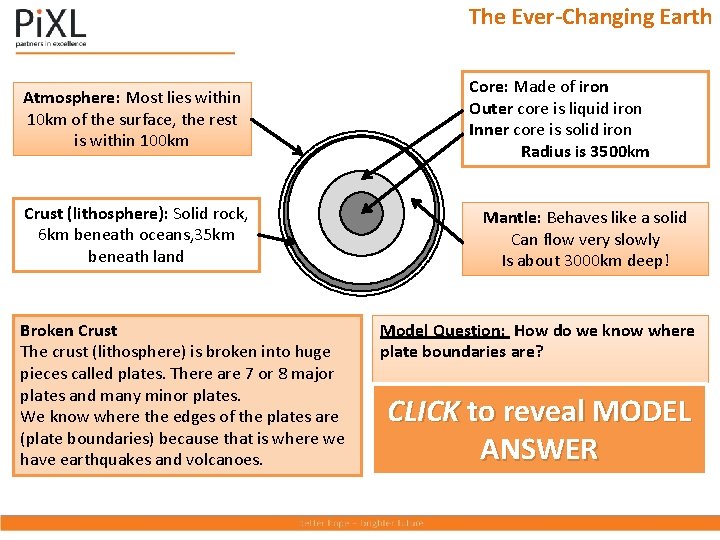 The Ever-Changing Earth Atmosphere: Most lies within 10 km of the surface, the rest