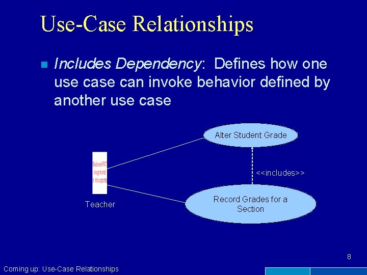 Use-Case Relationships n Includes Dependency: Defines how one use can invoke behavior defined by