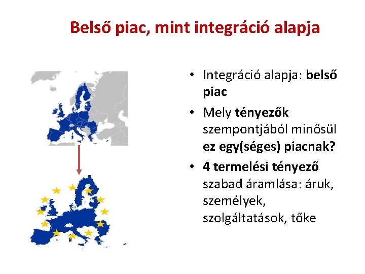 Belső piac, mint integráció alapja • Integráció alapja: belső piac • Mely tényezők szempontjából