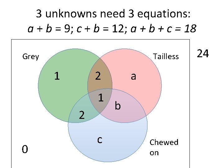  3 unknowns need 3 equations: a + b = 9; c + b