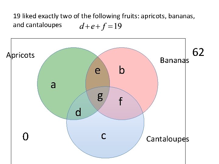 19 liked exactly two of the following fruits: apricots, bananas, and cantaloupes Apricots e