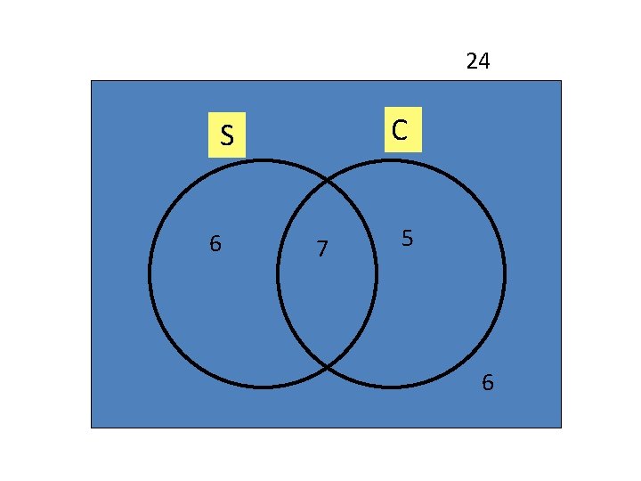 24 C S 6 7 5 6 