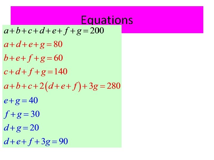 Equations 