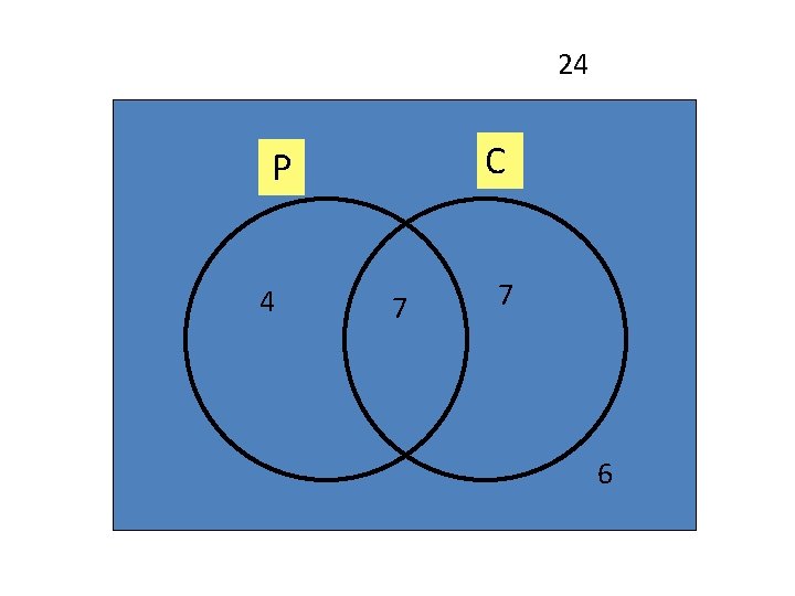 24 C P 4 7 7 6 