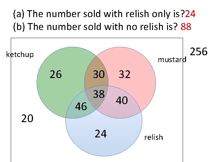 (a) The number sold with relish only is? 24 (b) The number sold with