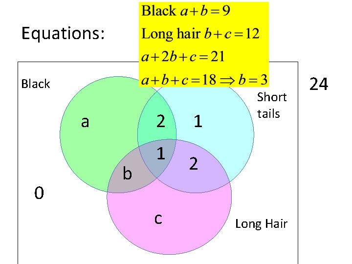 Equations: Black a 0 2 b 1 c 1 Short tails 2 Long Hair