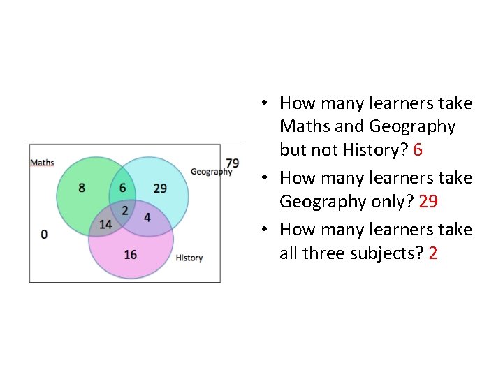  • How many learners take Maths and Geography but not History? 6 •