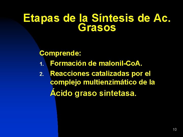Etapas de la Síntesis de Ac. Grasos Comprende: 1. Formación de malonil-Co. A. 2.