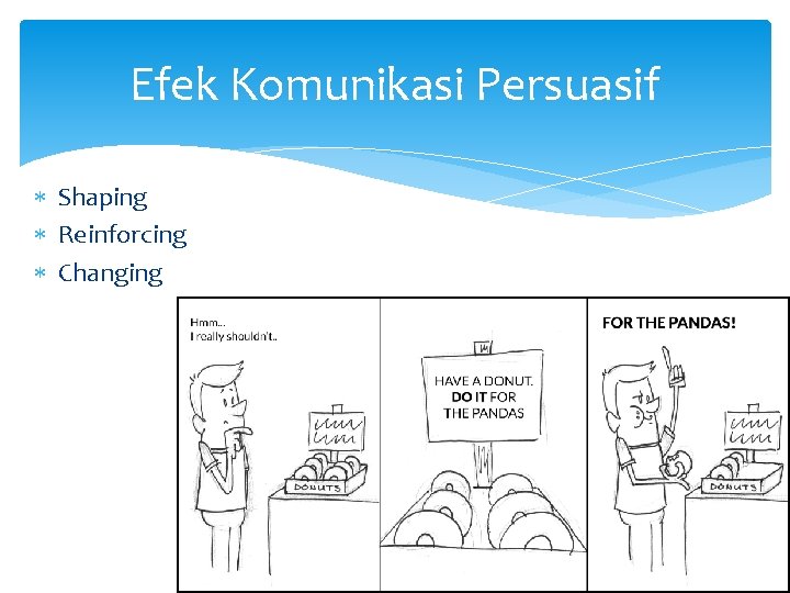 Efek Komunikasi Persuasif Shaping Reinforcing Changing 