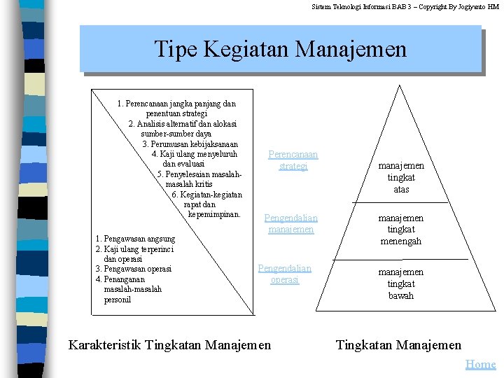 Sistem Teknologi Informasi BAB 3 – Copyright By Jogiyanto HM Tipe Kegiatan Manajemen 1.