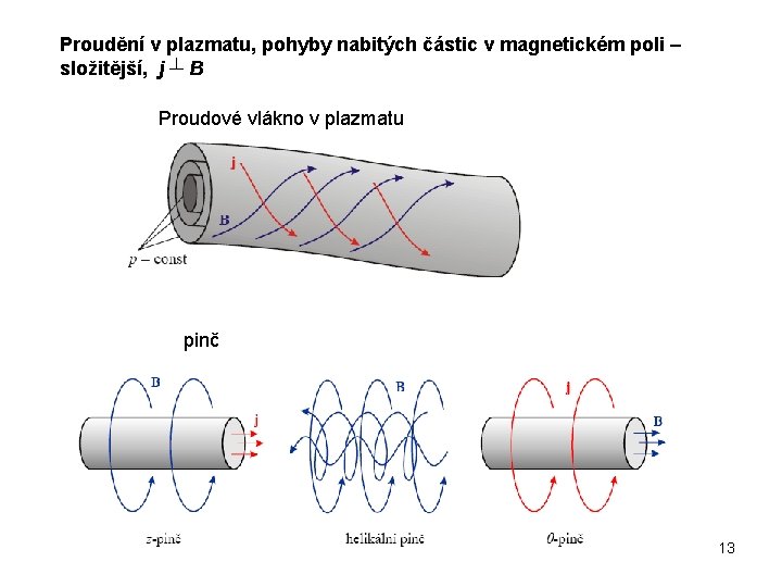 Proudění v plazmatu, pohyby nabitých částic v magnetickém poli – složitější, j ┴ B