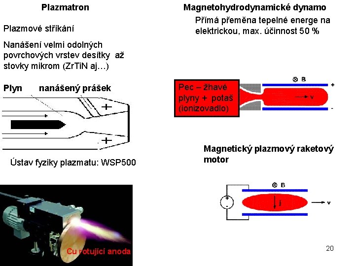Plazmatron Plazmové stříkání Magnetohydrodynamické dynamo Přímá přeměna tepelné energe na elektrickou, max. účinnost 50