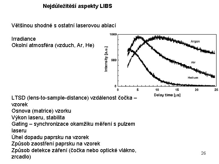 Nejdůležitěší aspekty LIBS Většinou shodné s ostatní laserovou ablací Irradiance Okolní atmosféra (vzduch, Ar,