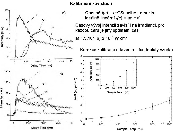 Kalibrační závislosti Obecně I(c) = acb Scheibe-Lomakin, ideálně lineární I(c) = ac + d