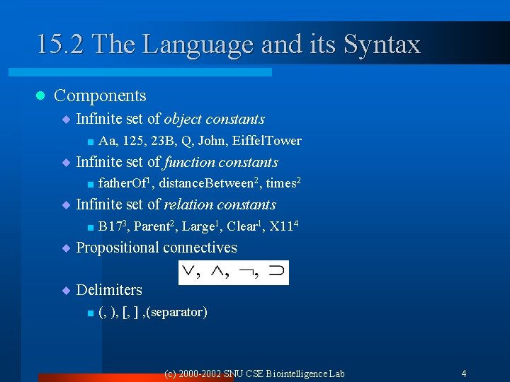 15. 2 The Language and its Syntax l Components ¨ Infinite set of object