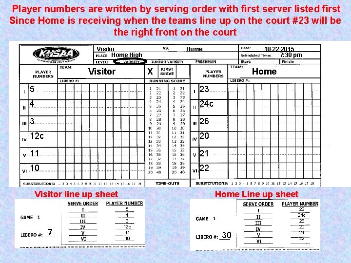 Player numbers are written by serving order with first server listed first Since Home