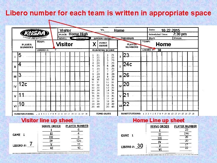 Libero number for each team is written in appropriate space Visitor Home High Visitor