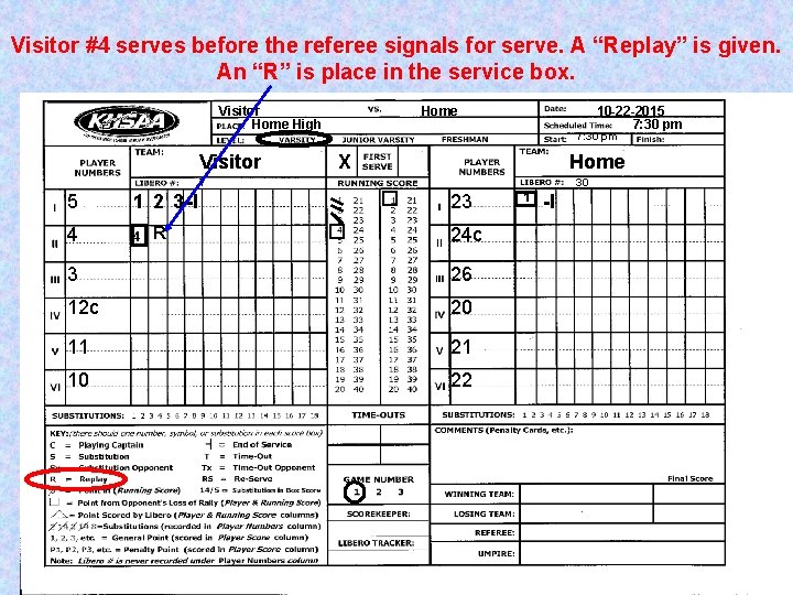 Visitor #4 serves before the referee signals for serve. A “Replay” is given. An