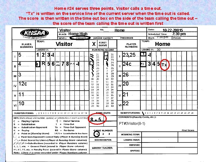 Home #24 serves three points. Visitor calls a time out. “Tx” is written on