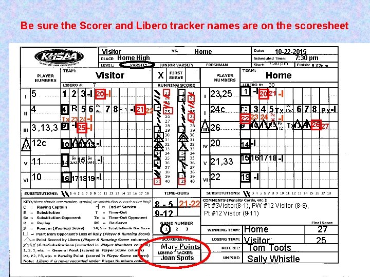 Be sure the Scorer and Libero tracker names are on the scoresheet Visitor Home