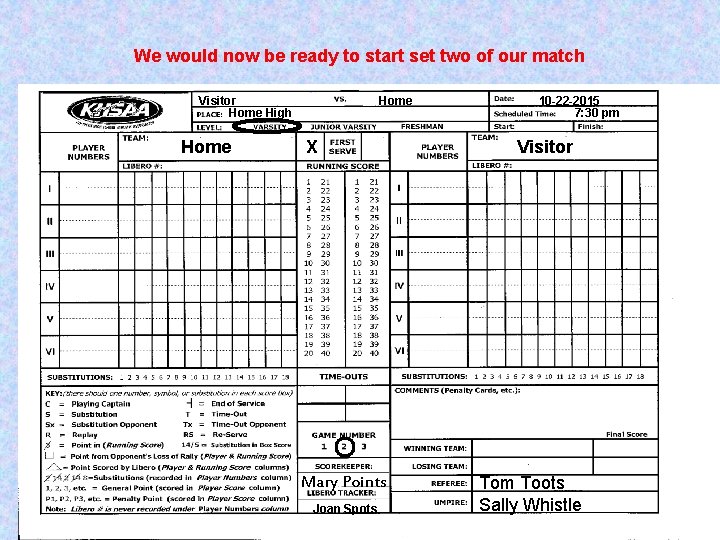 We would now be ready to start set two of our match Visitor Home