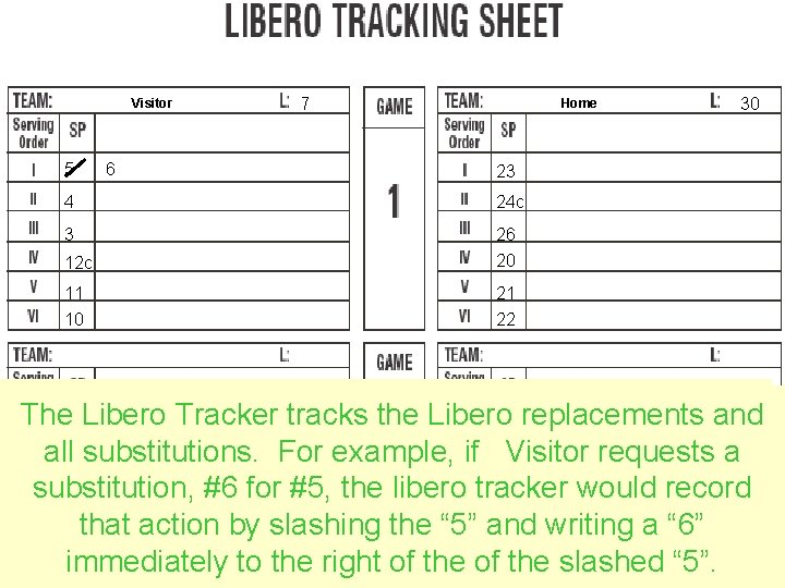 Visitor 5 6 7 Home 30 23 4 24 c 3 12 c 26