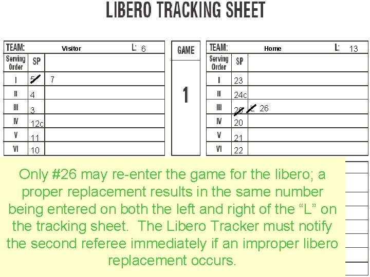 Visitor 5 7 6 Home 23 4 24 c 3 12 c 26 L