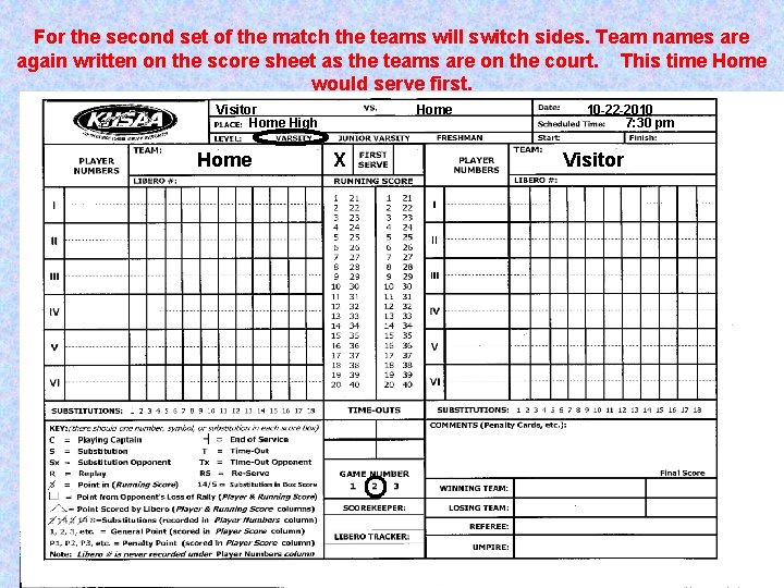 For the second set of the match the teams will switch sides. Team names