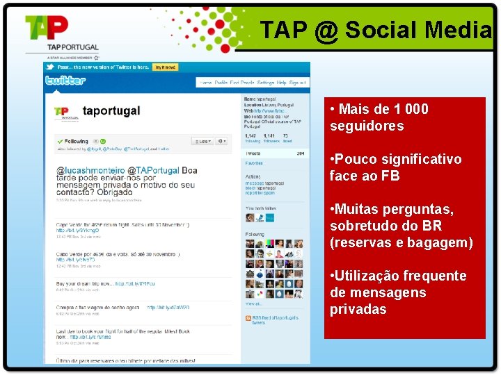  TAP @ Social Media • Mais de 1 000 seguidores • Pouco significativo