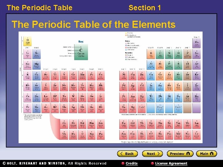 The Periodic Table Section 1 The Periodic Table of the Elements 