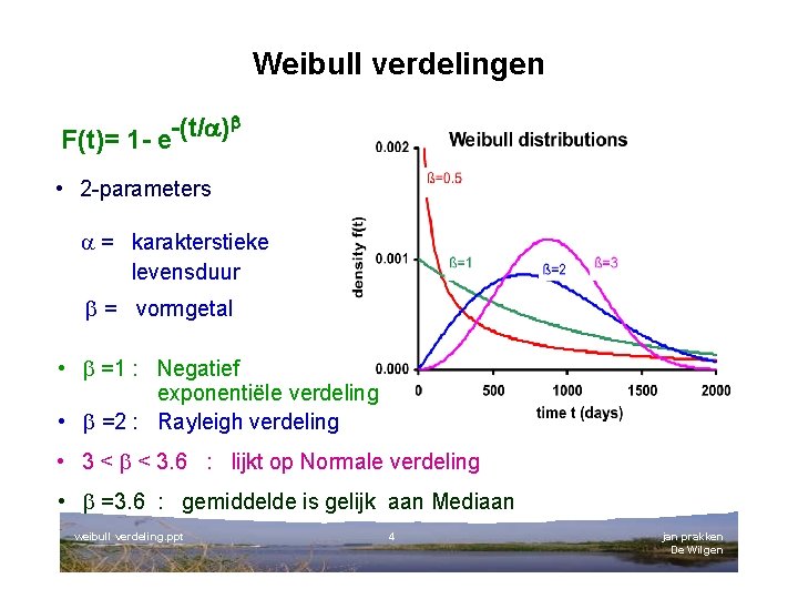 Weibull verdelingen -(t/ ) F(t)= 1 - e • 2 -parameters = karakterstieke levensduur