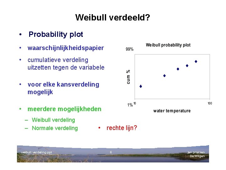 Weibull verdeeld? • Probability plot • waarschijnlijkheidspapier • cumulatieve verdeling uitzetten tegen de variabele