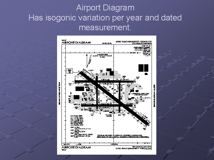 Airport Diagram Has isogonic variation per year and dated measurement. 