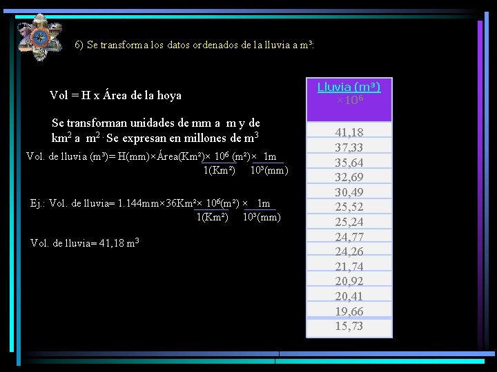 6) Se transforma los datos ordenados de la lluvia a m³: Vol = H