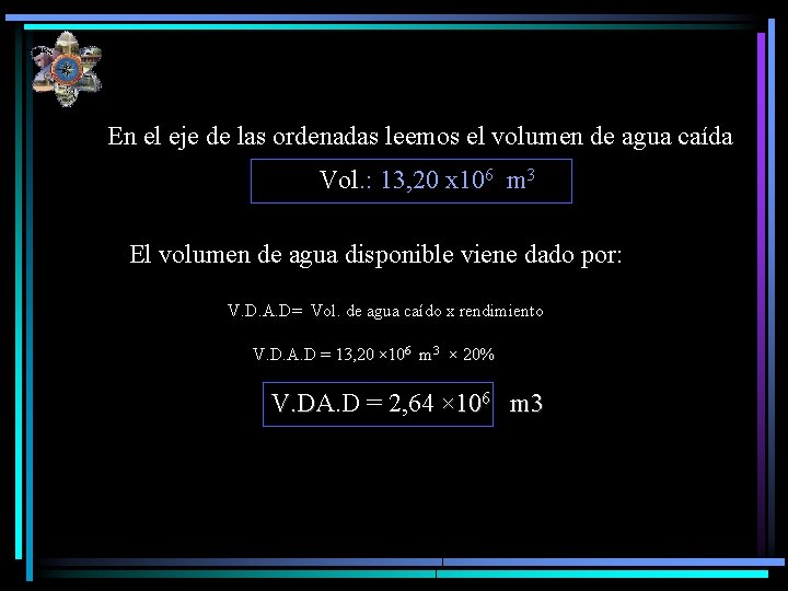 En el eje de las ordenadas leemos el volumen de agua caída Vol. :