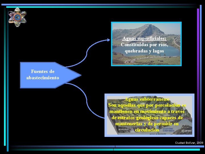 Aguas superficiales: Constituidas por ríos, quebradas y lagos Fuentes de abastecimiento Aguas subterráneas: Son