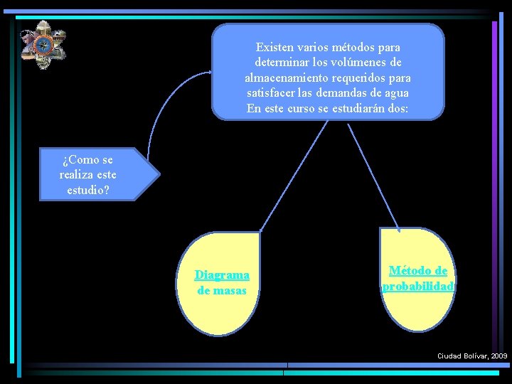 Existen varios métodos para determinar los volúmenes de almacenamiento requeridos para satisfacer las demandas