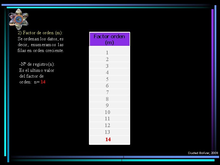 2) Factor de orden (m): Se ordenan los datos, es decir, enumeramos las filas