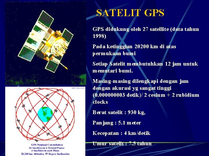 SATELIT GPS didukung oleh 27 satellite (data tahun 1998) Pada ketinggian 20200 km di