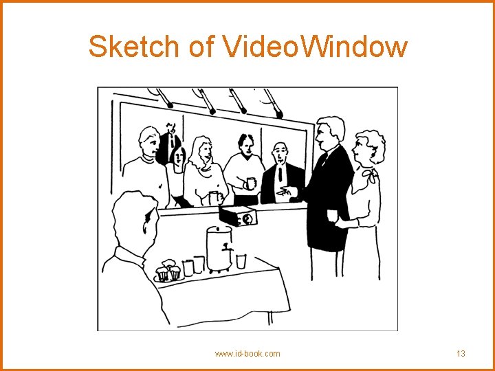 Sketch of Video. Window www. id-book. com 13 