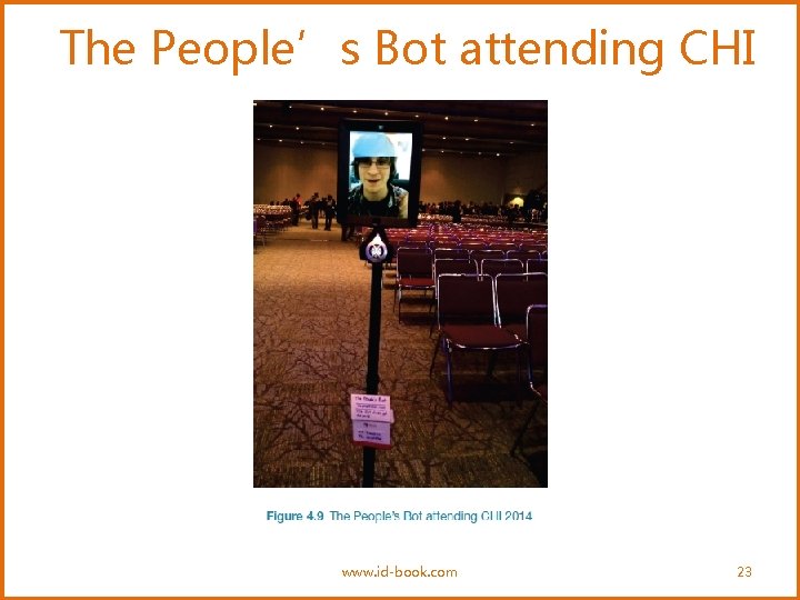 The People’s Bot attending CHI www. id-book. com 23 
