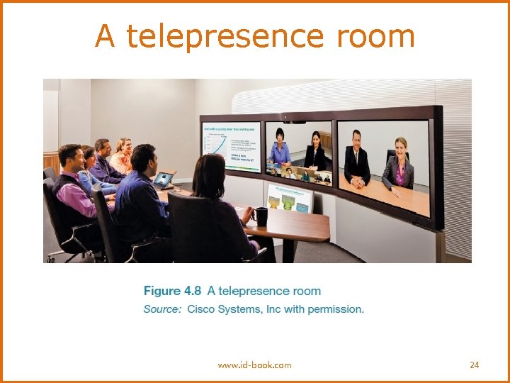 A telepresence room www. id-book. com 24 