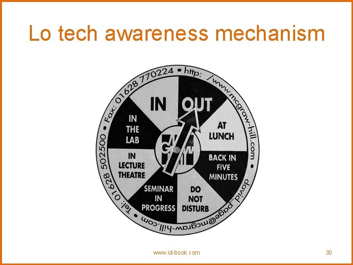 Lo tech awareness mechanism www. id-book. com 30 