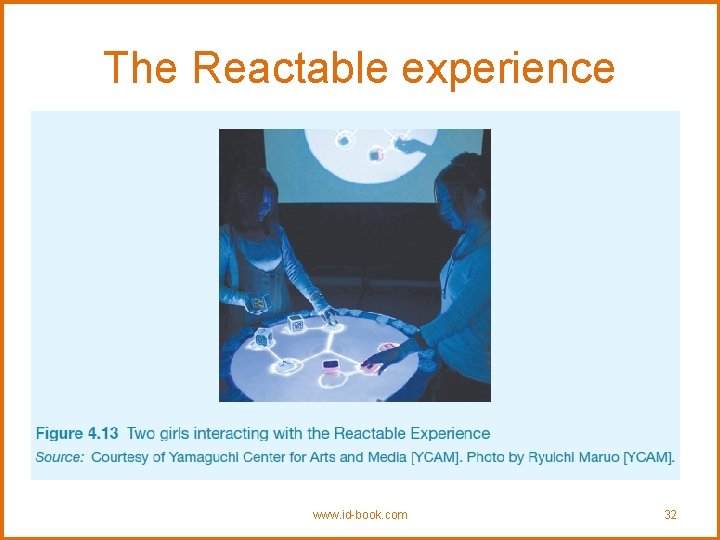 The Reactable experience www. id-book. com 32 