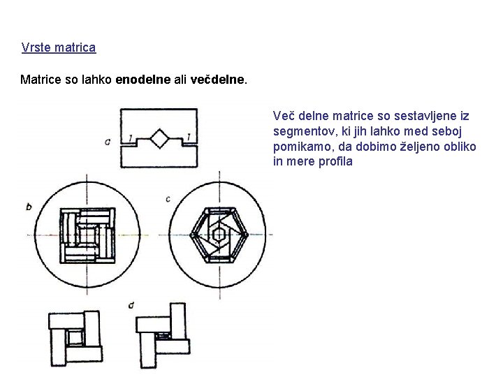 Vrste matrica Matrice so lahko enodelne ali večdelne. Več delne matrice so sestavljene iz
