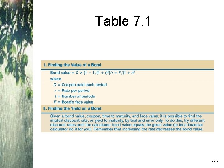 Table 7. 1 7 -17 