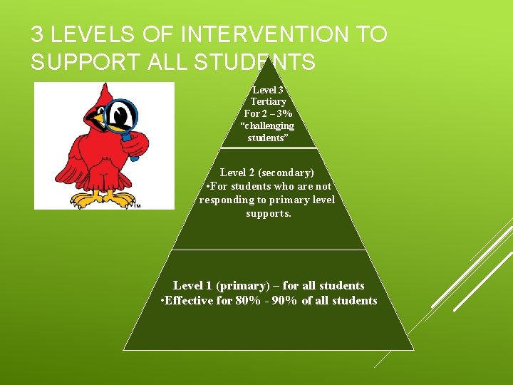 3 LEVELS OF INTERVENTION TO SUPPORT ALL STUDENTS Level 3 Tertiary For 2 – 3 LEVELS OF INTERVENTION TO SUPPORT ALL STUDENTS Level 3 Tertiary For 2 –